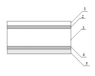 Heterogeneous double-face fluorine-containing solar battery backboard