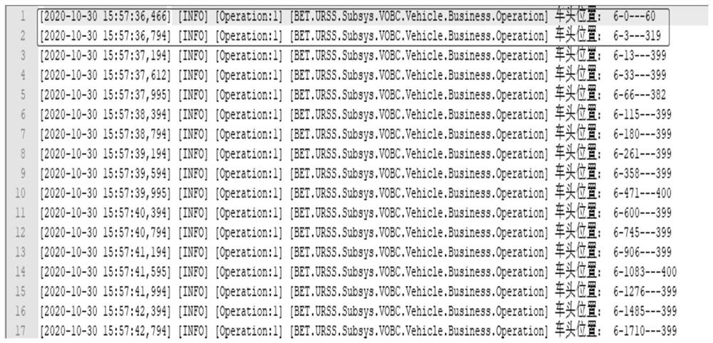 Train multi-speed operation experiment method based on CTCS-3 level train control system