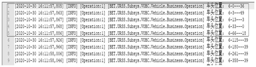 Train multi-speed operation experiment method based on CTCS-3 level train control system