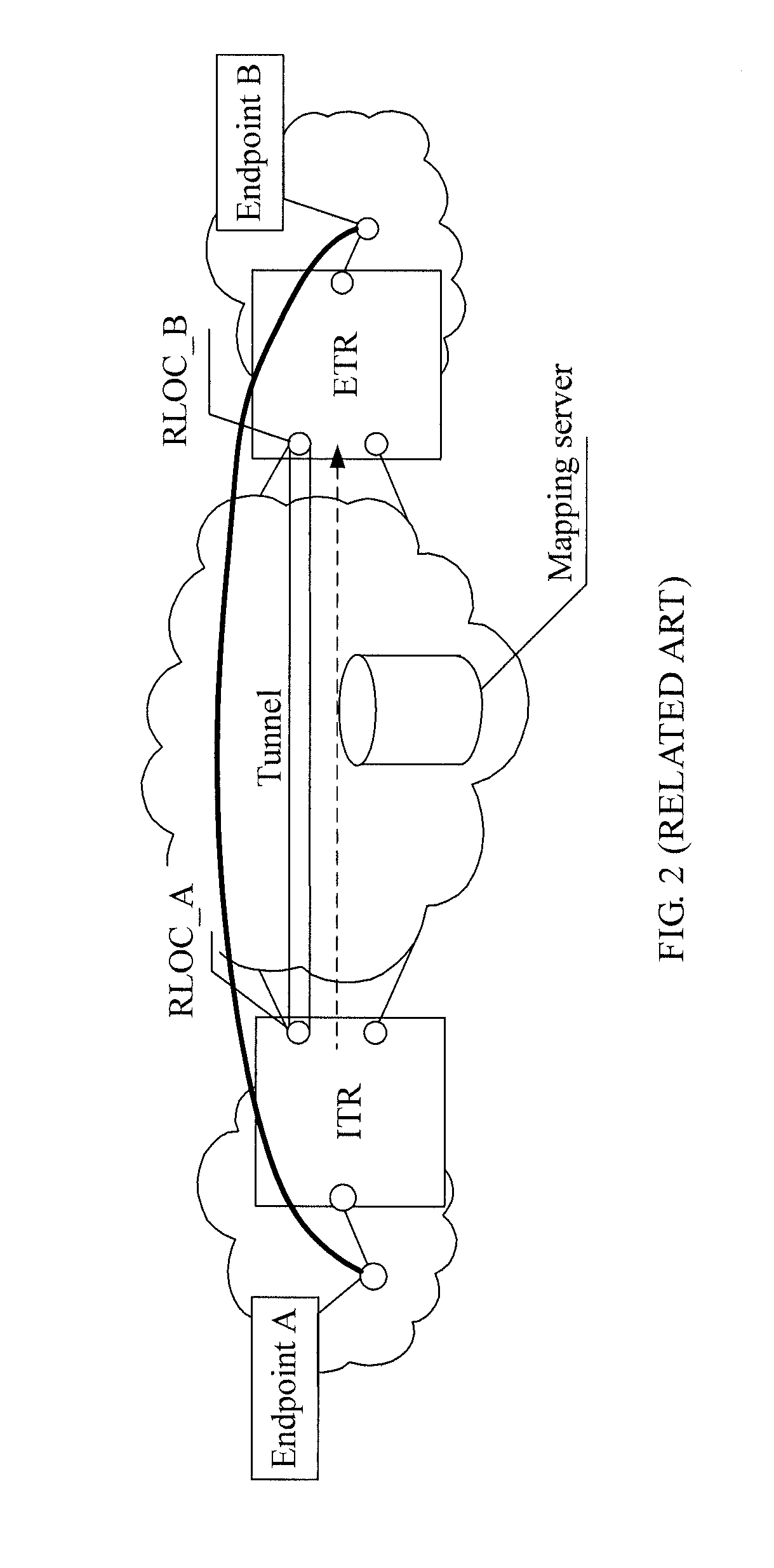 Method, system and apparatus for sending mapping information