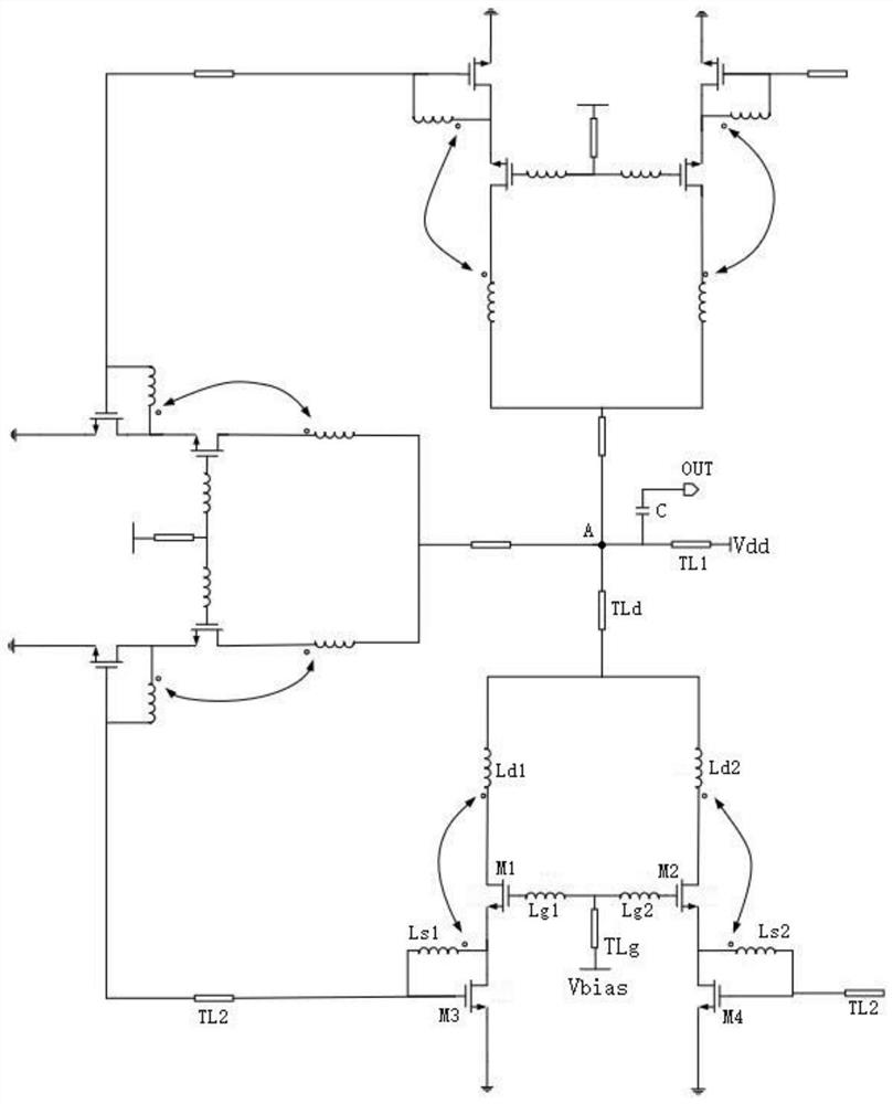 Terahertz oscillator based on negative resistance enhancement