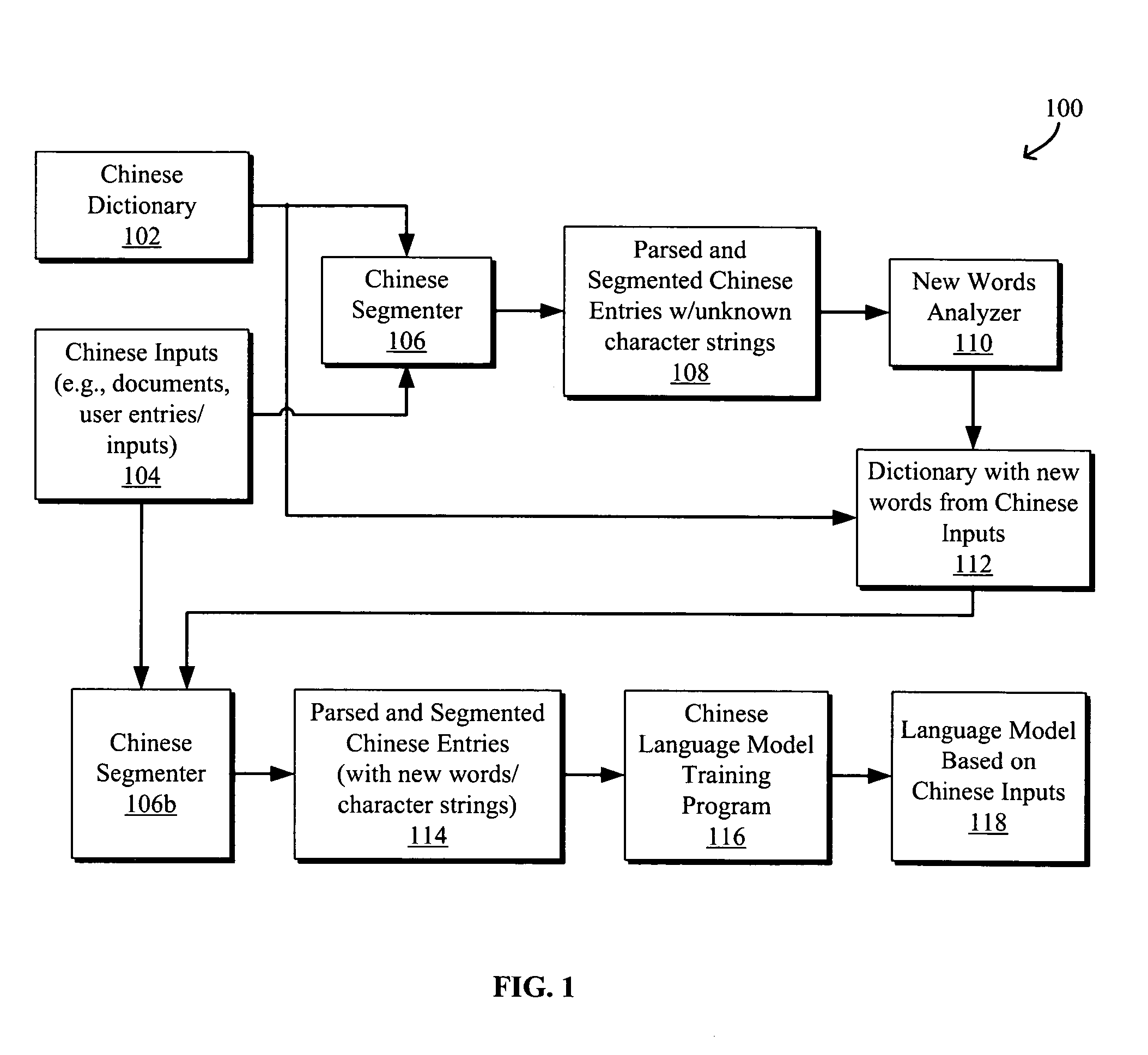 Systems and methods for translating chinese pinyin to chinese characters