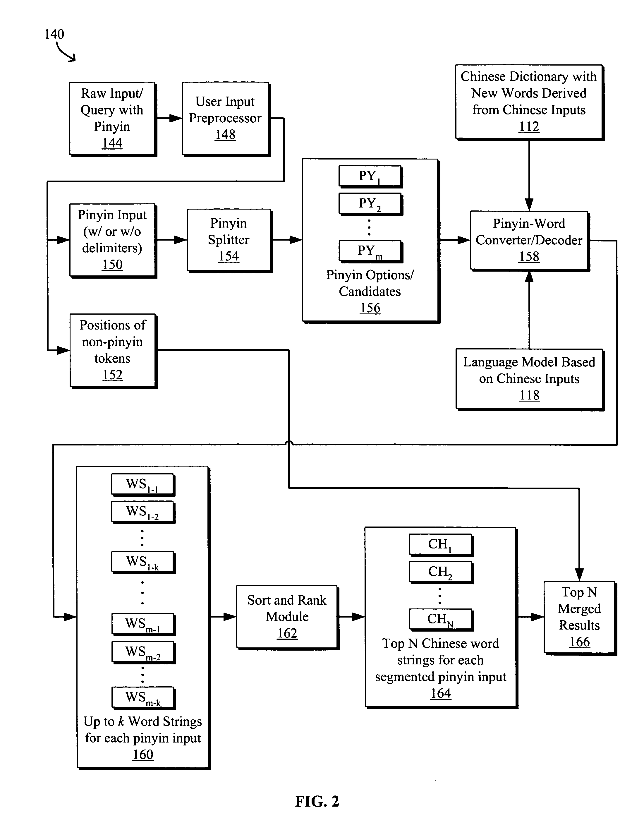 Systems and methods for translating chinese pinyin to chinese characters