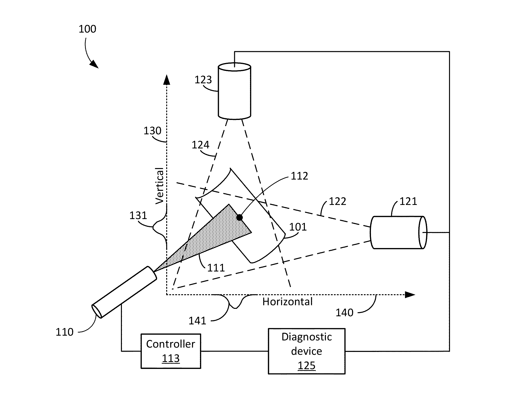 Spray Plume Position Feedback for Robotic Motion to Optimize Coating Quality, Efficiency, and Repeatability