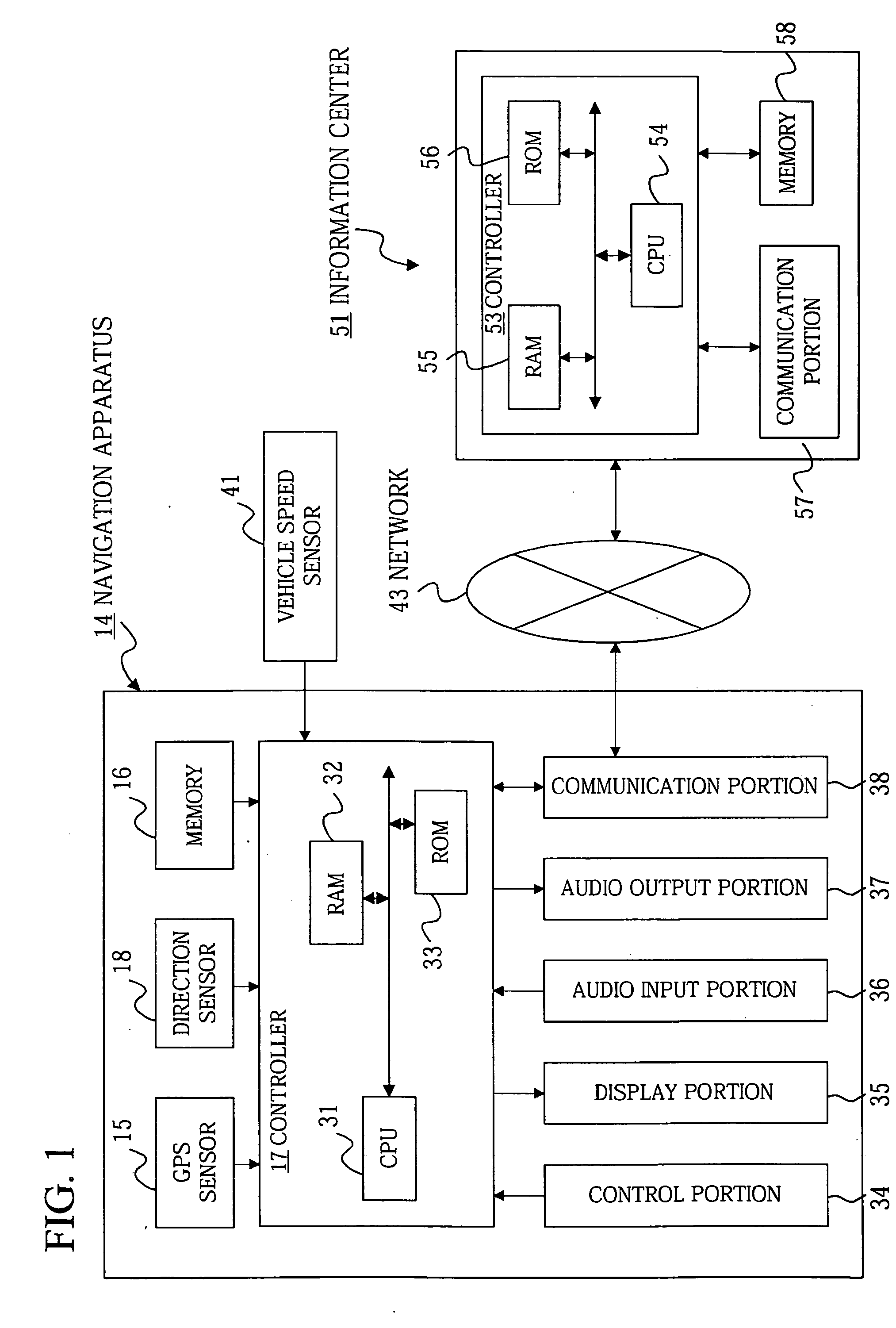 Information distribution system, method, and program