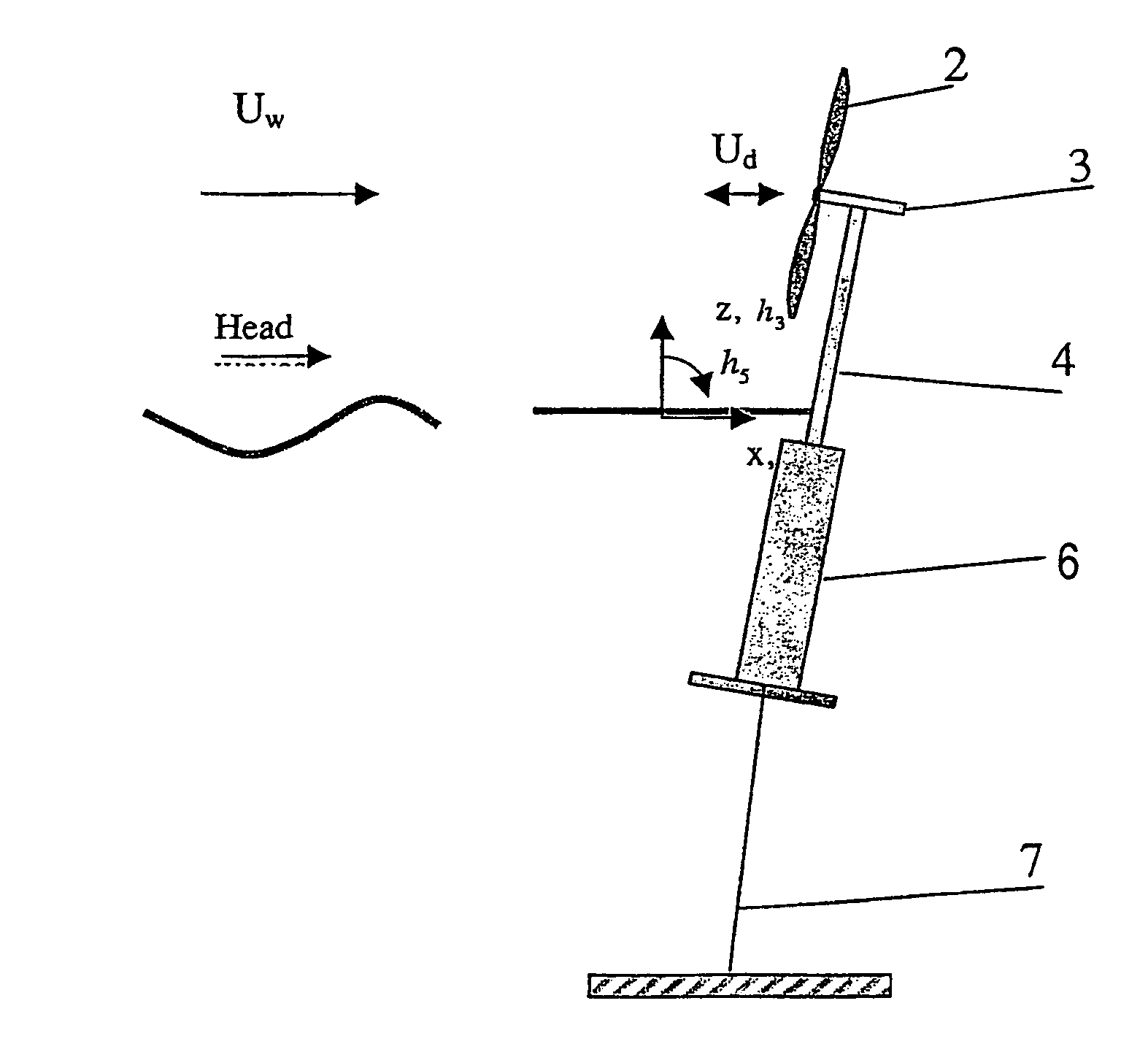 Wind turbine for use offshore