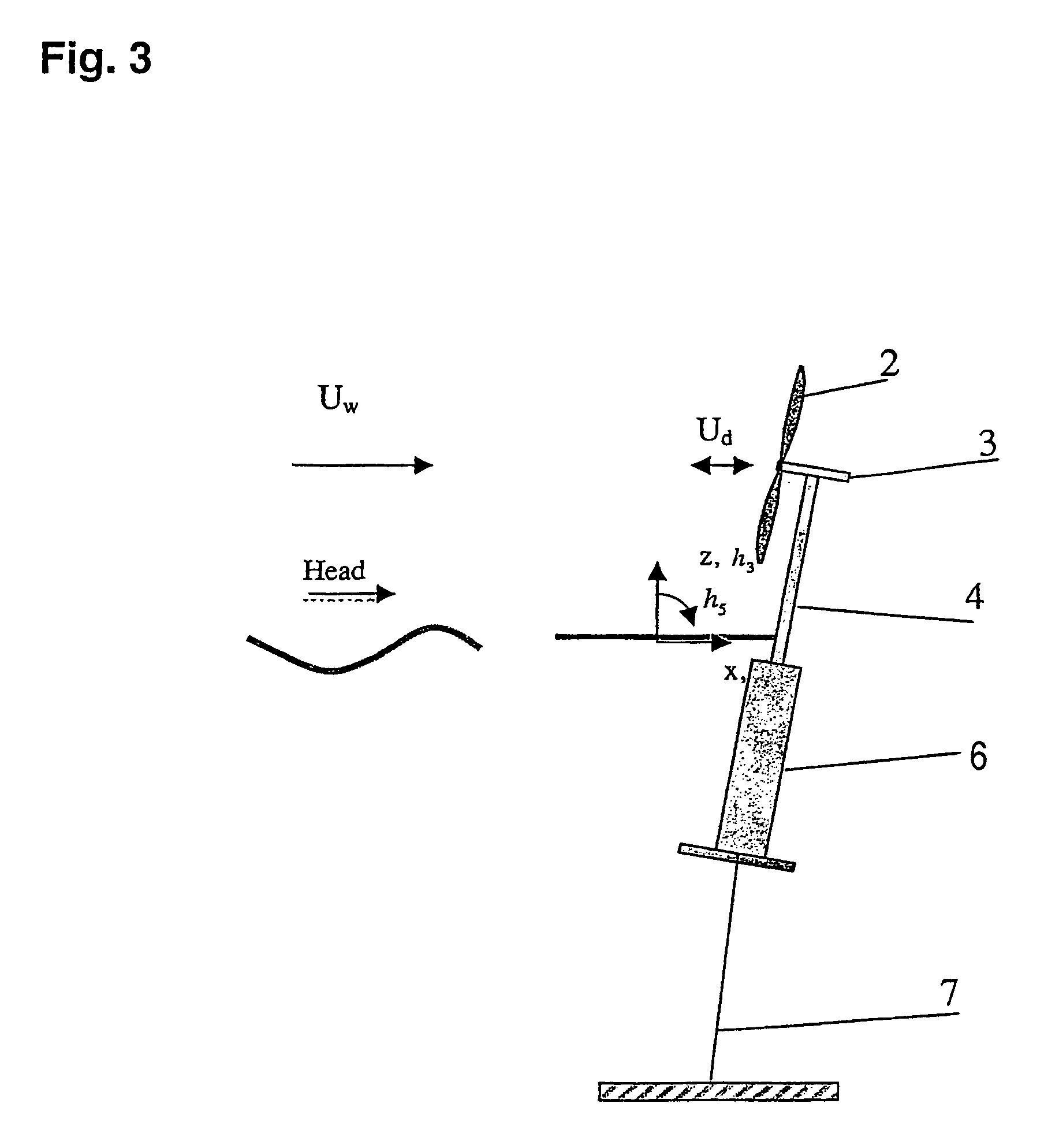 Wind turbine for use offshore