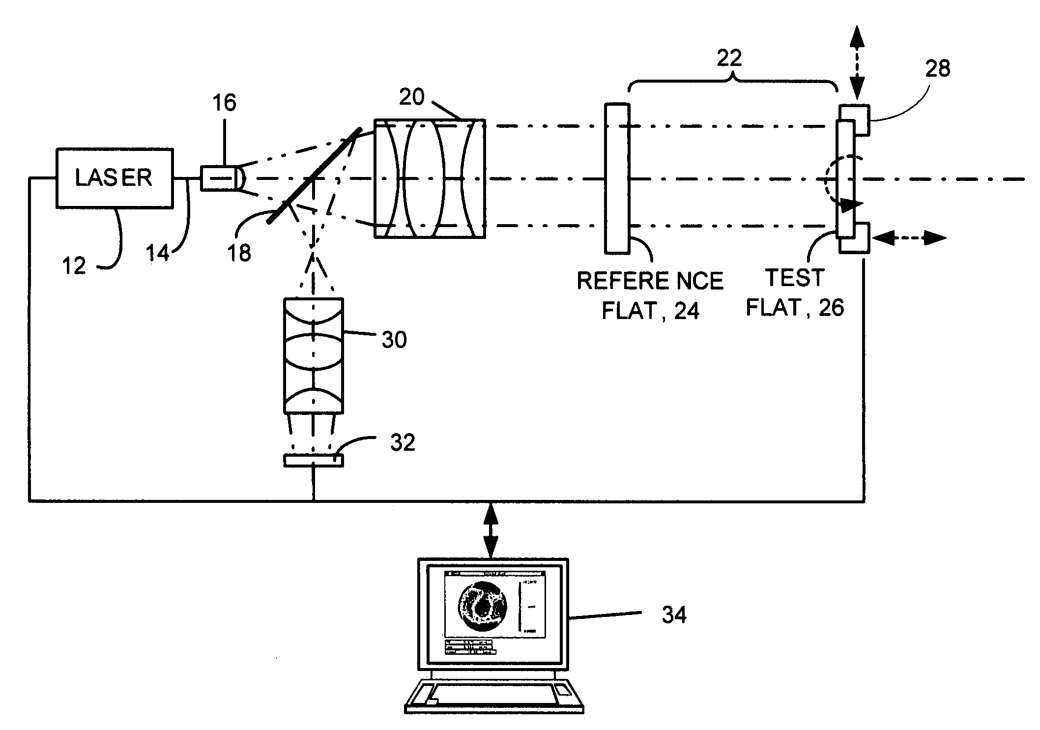 Method for calibration and removal of wavefront errors