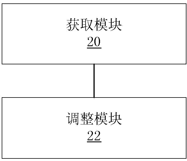 Control method and device for water heater based on solar energy and air energy