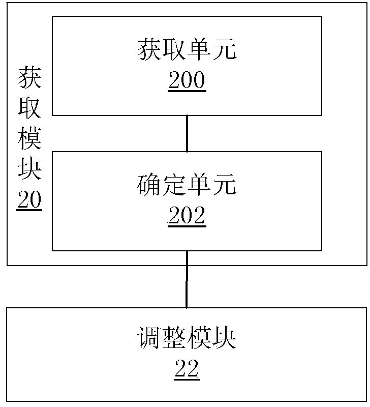 Control method and device for water heater based on solar energy and air energy