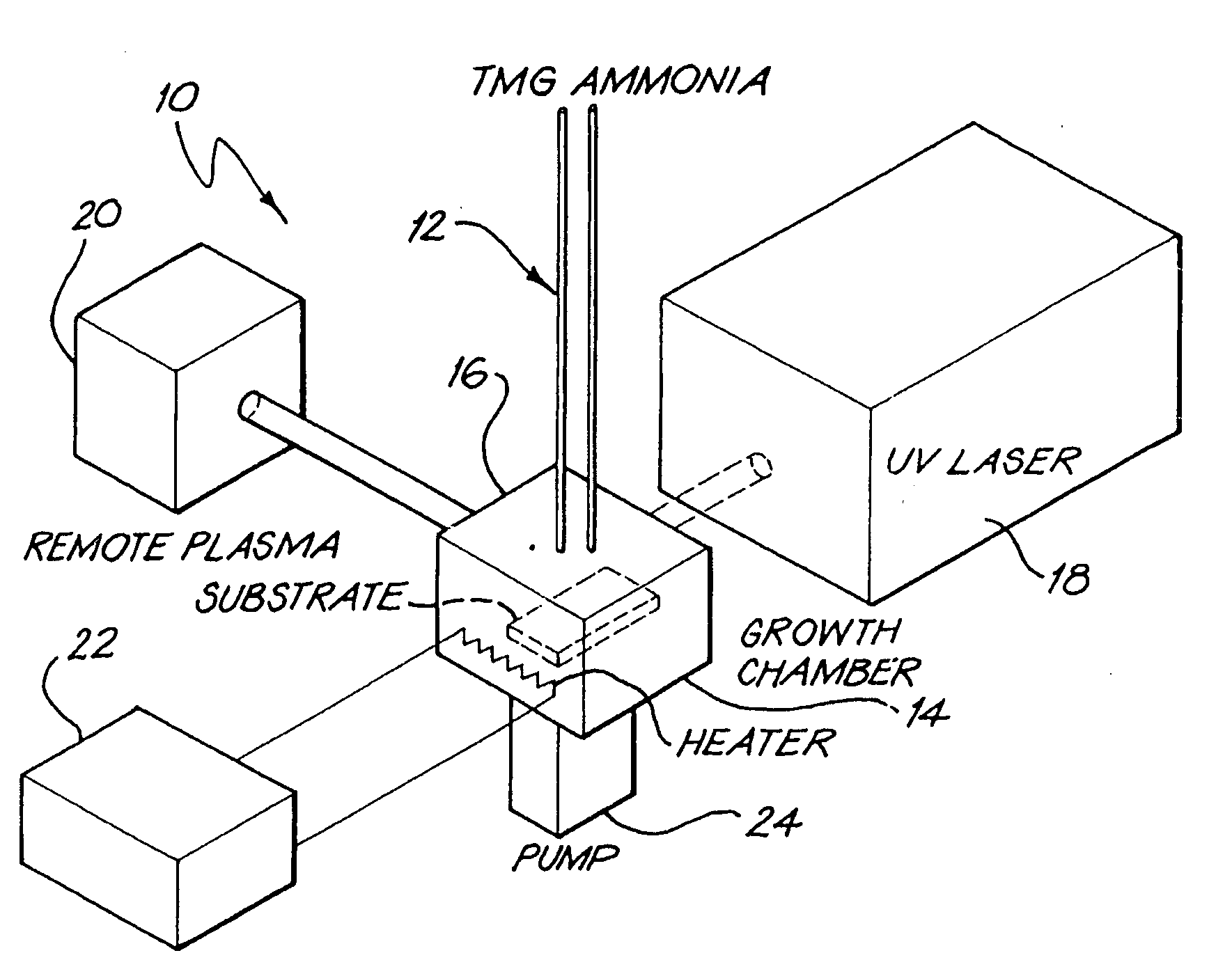 Process For Manufacturing A Gallium Rich Gallium Nitride Film