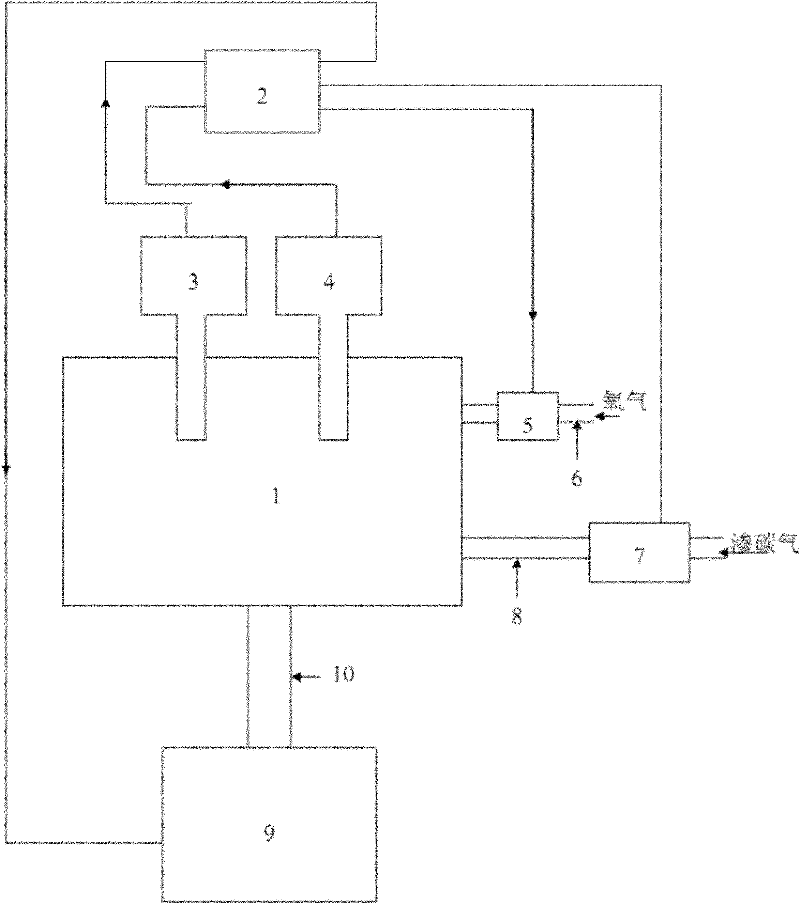 Control system of carbon intensity distribution of low-pressure carburized layer and control method thereof