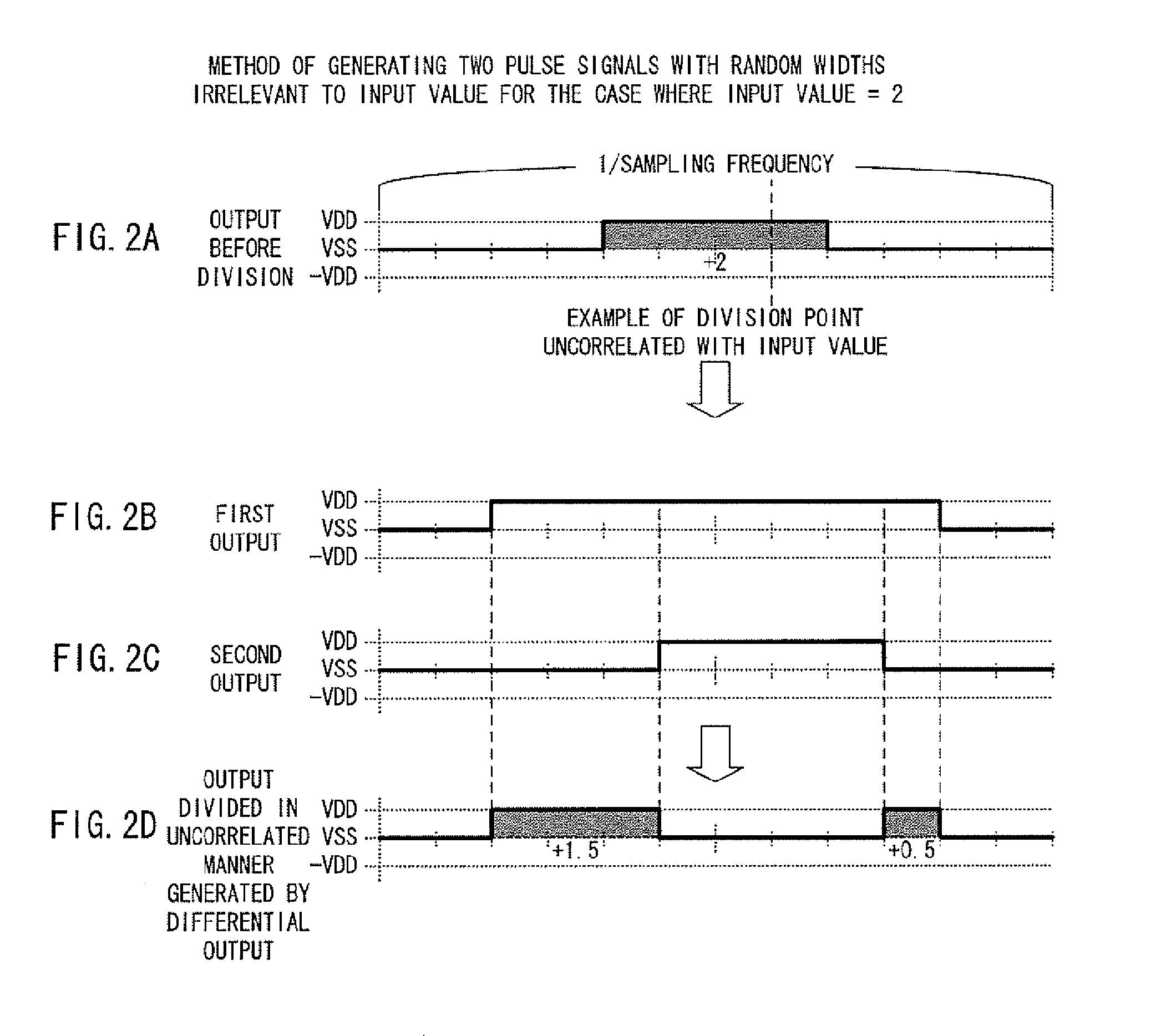 Class d amplifier