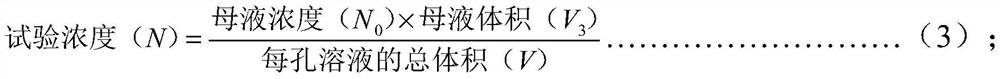 Illicium simonsii nematicide as well as preparation method and application thereof