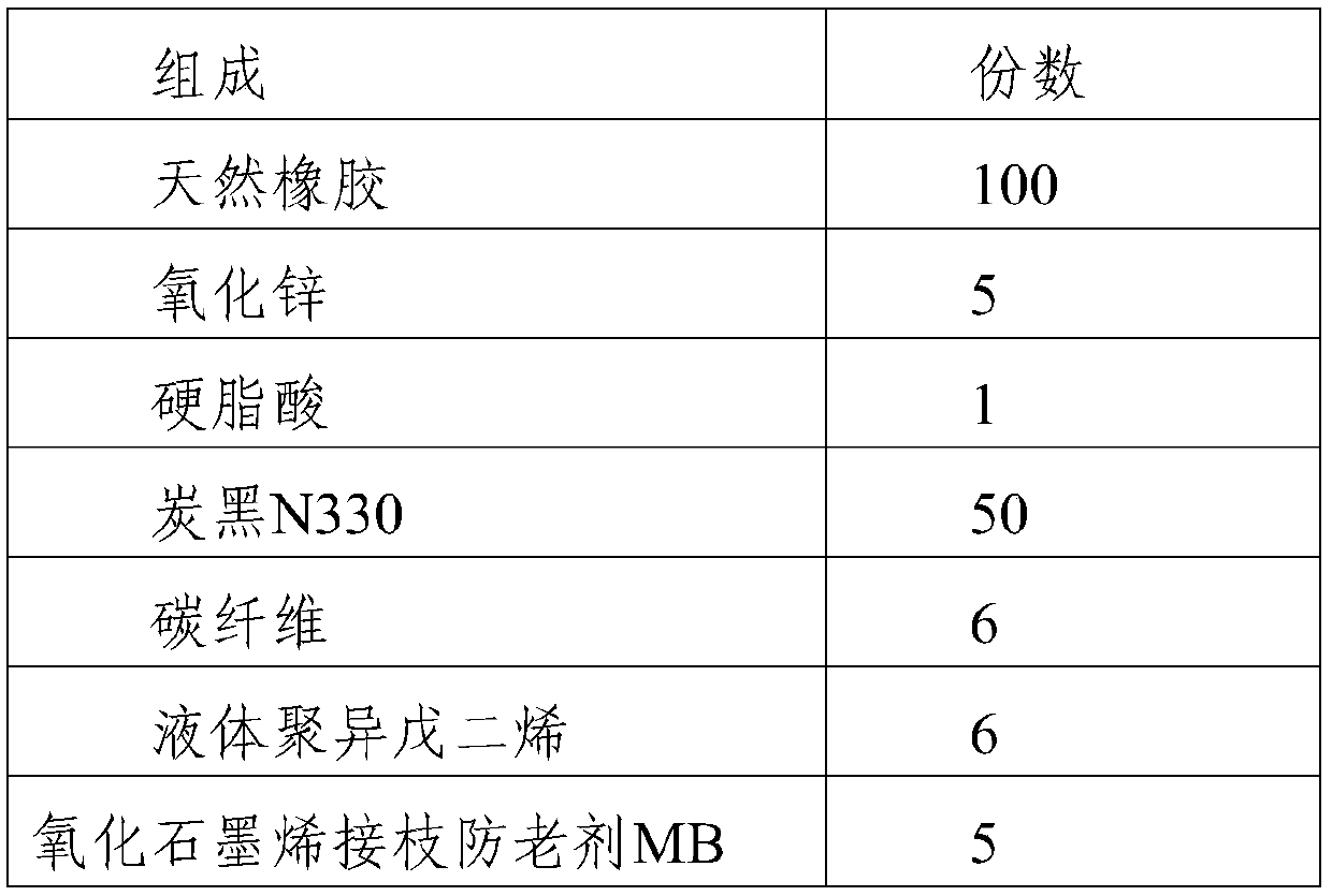 Bushing rubber for single-board and single-pin vehicle track pin