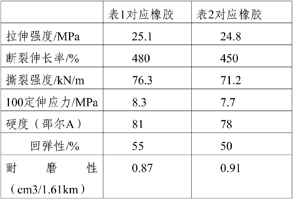 Bushing rubber for single-board and single-pin vehicle track pin