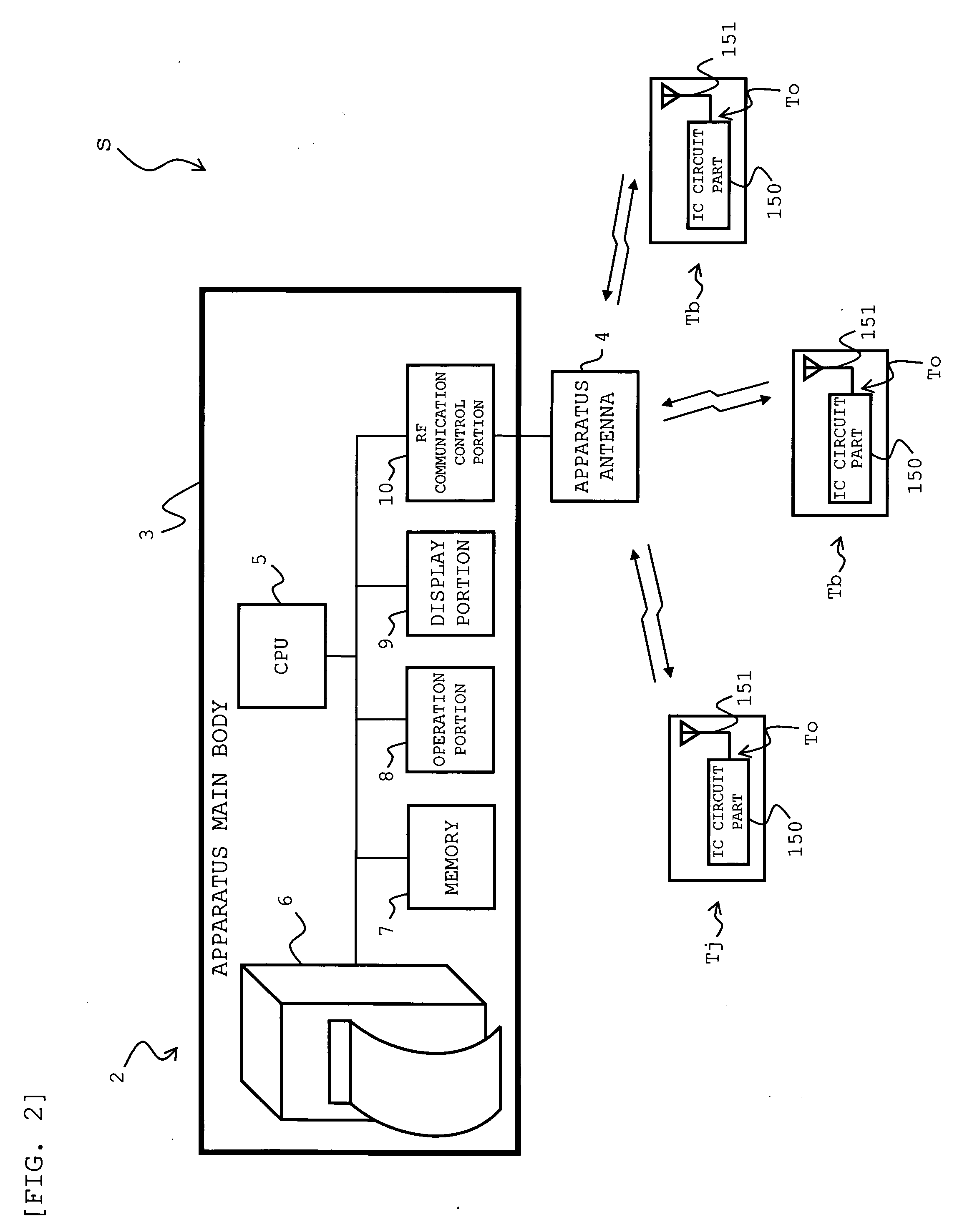 Article management system, RFID tag, and apparatus for communicating with RFID tag