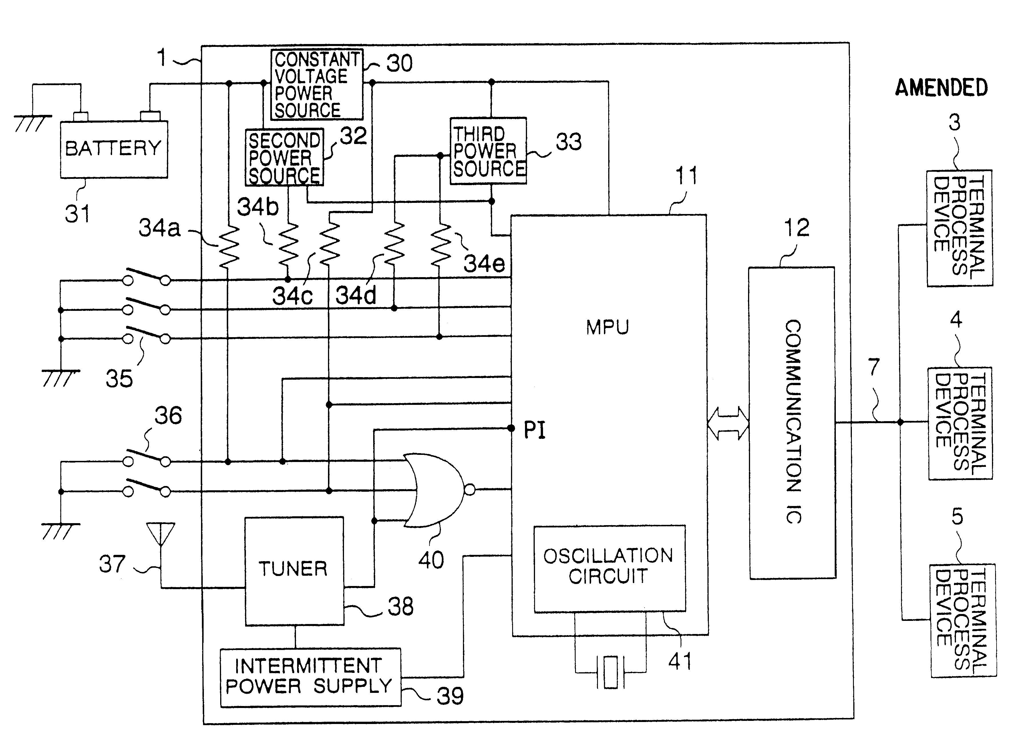 Car electronic control system and method for controlling the same