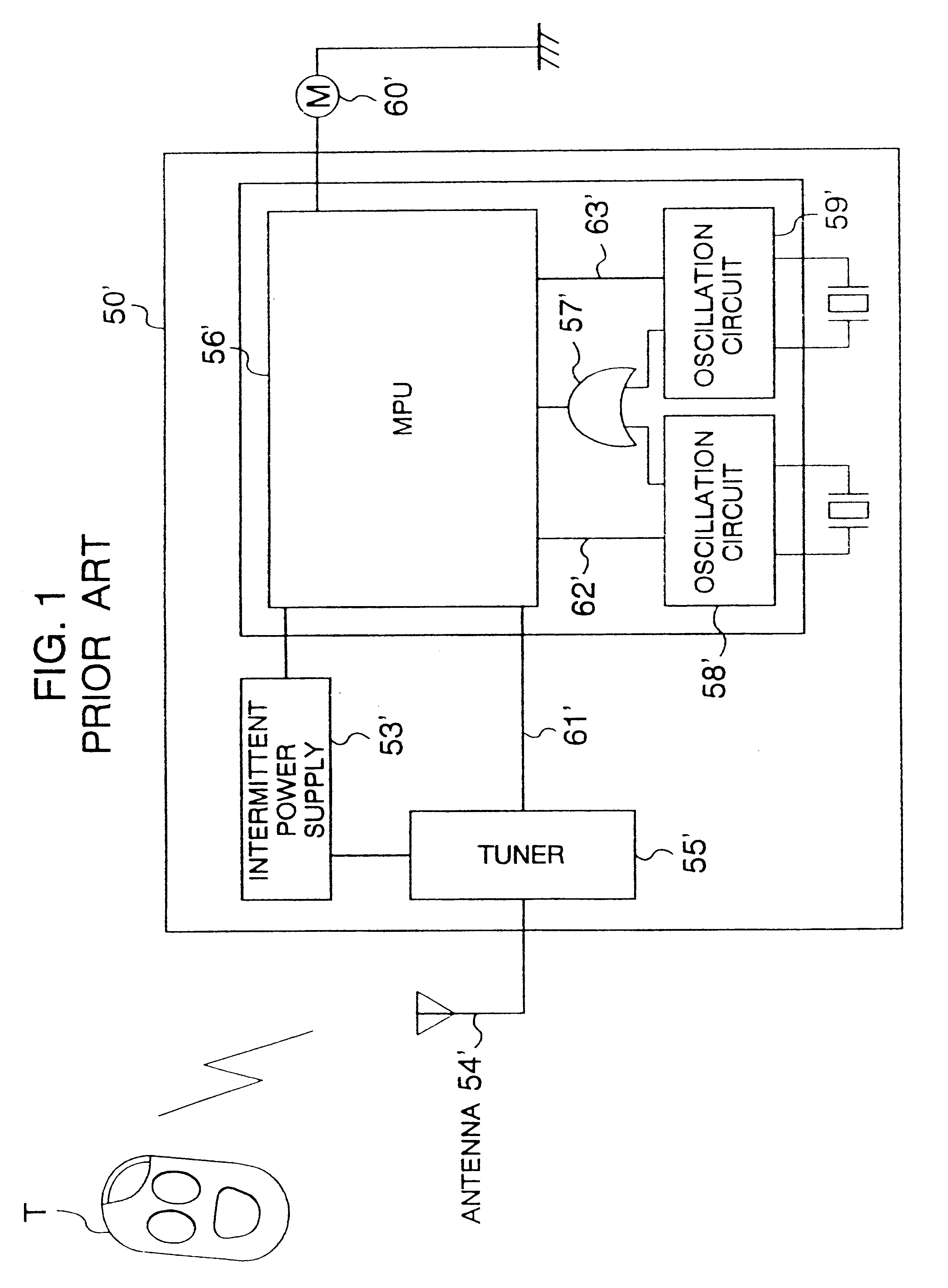 Car electronic control system and method for controlling the same