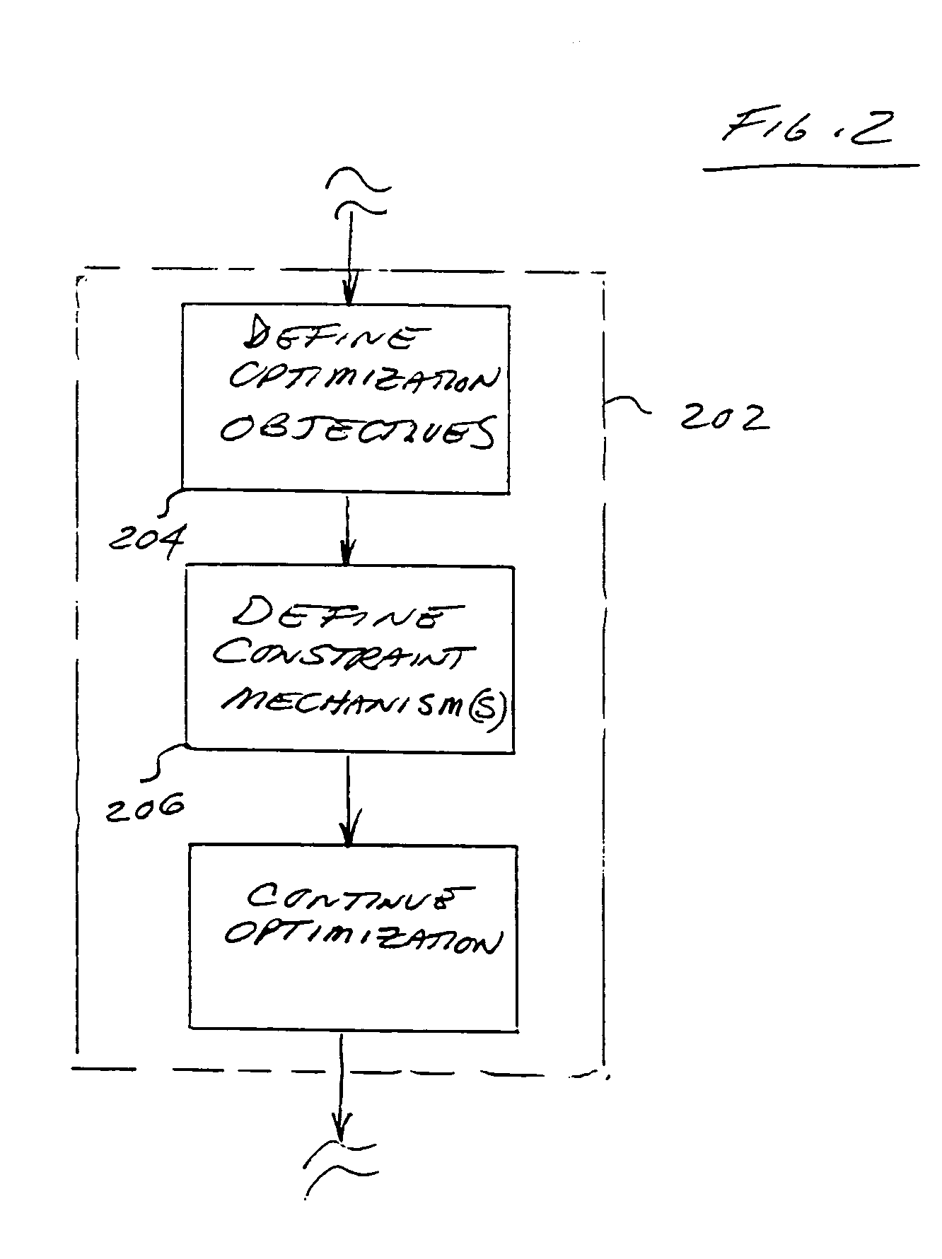 Method and apparatus for designing electronic circuits using optimization