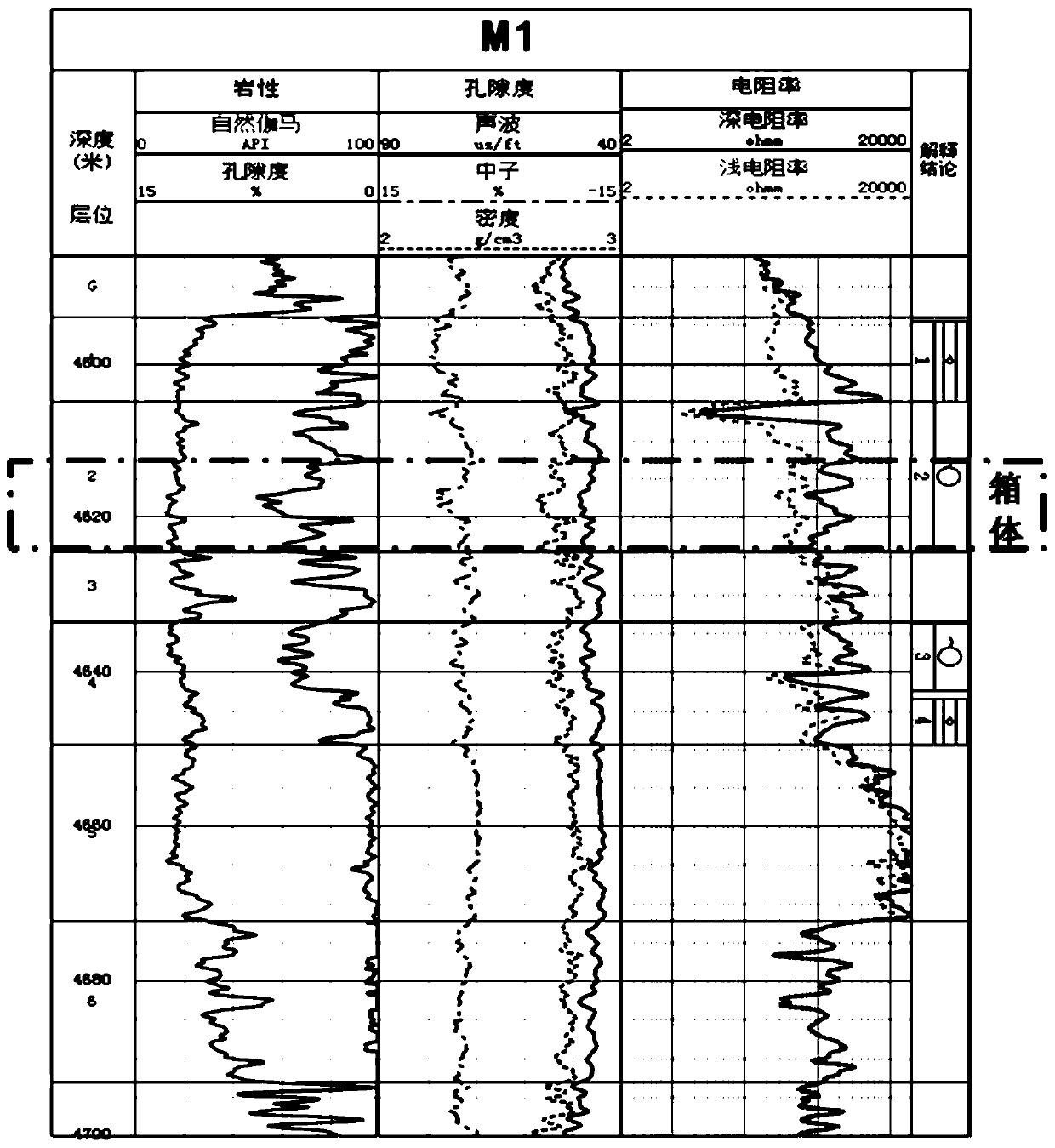 Method for calculating safe hole drift angle of deflecting section of horizontal well