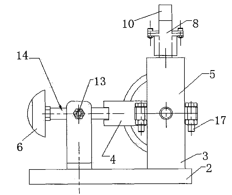 Eyeball motion simulation mechanism