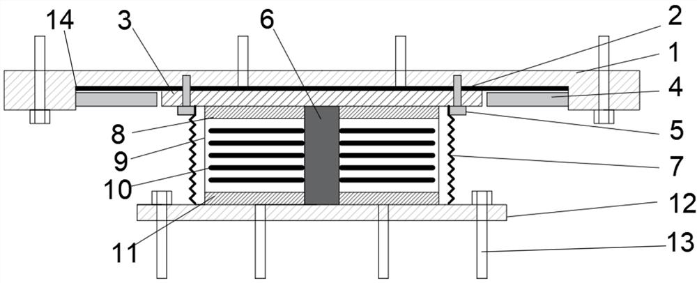 Multi-stage fortified seismic mitigation and absorption support