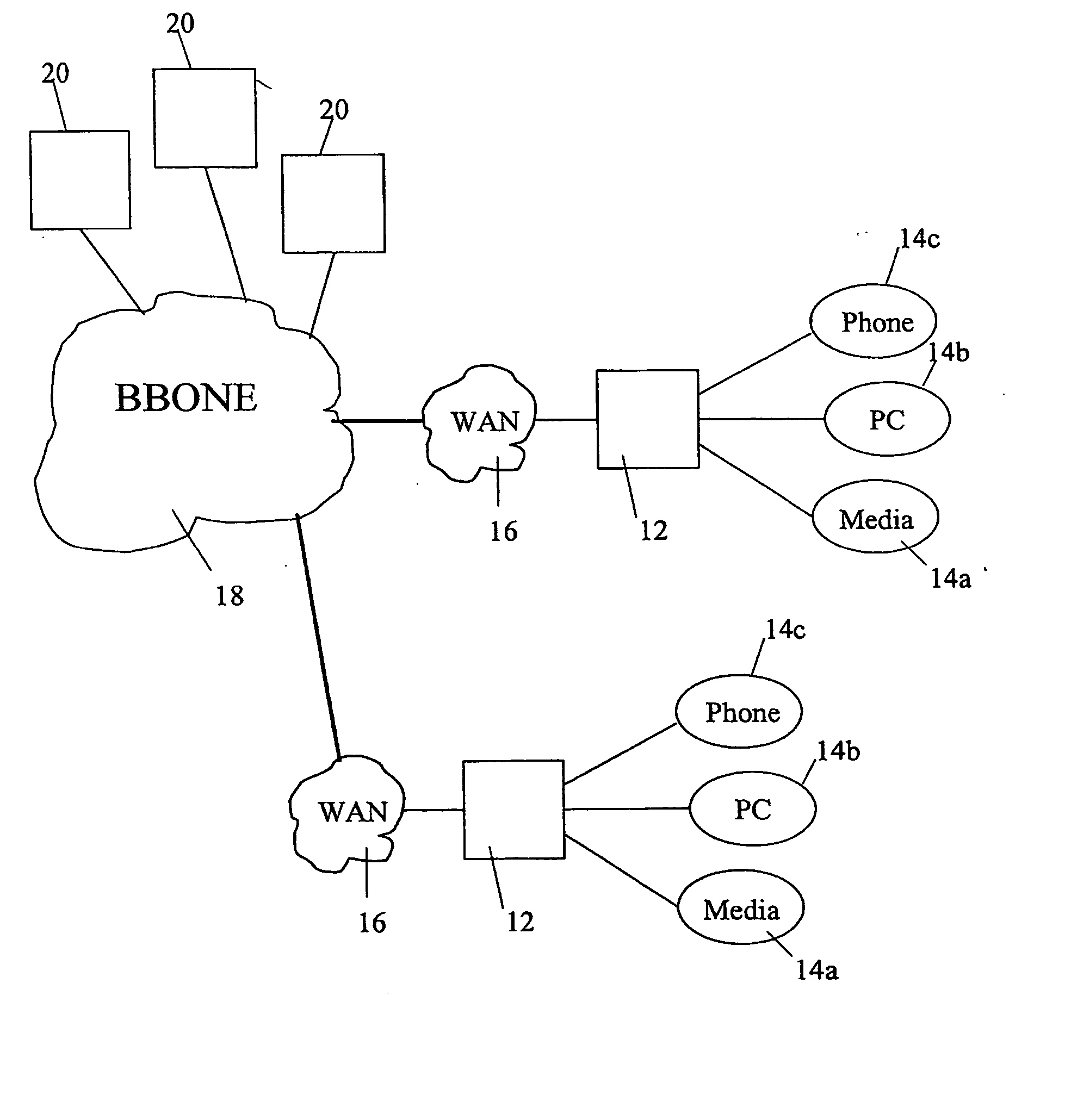 Adaptive ethernet switch system and method