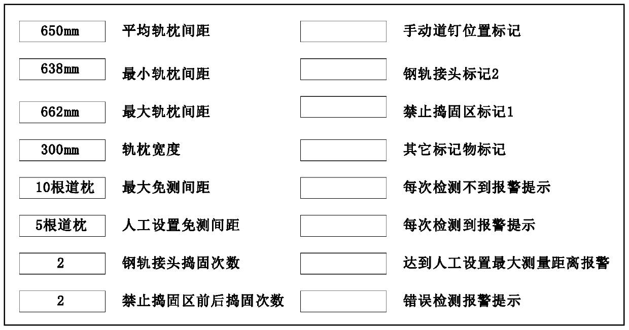 A method for locating the position of railway line sleepers