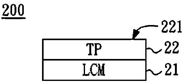 Light-energy sensing apparatus and method of operating the same