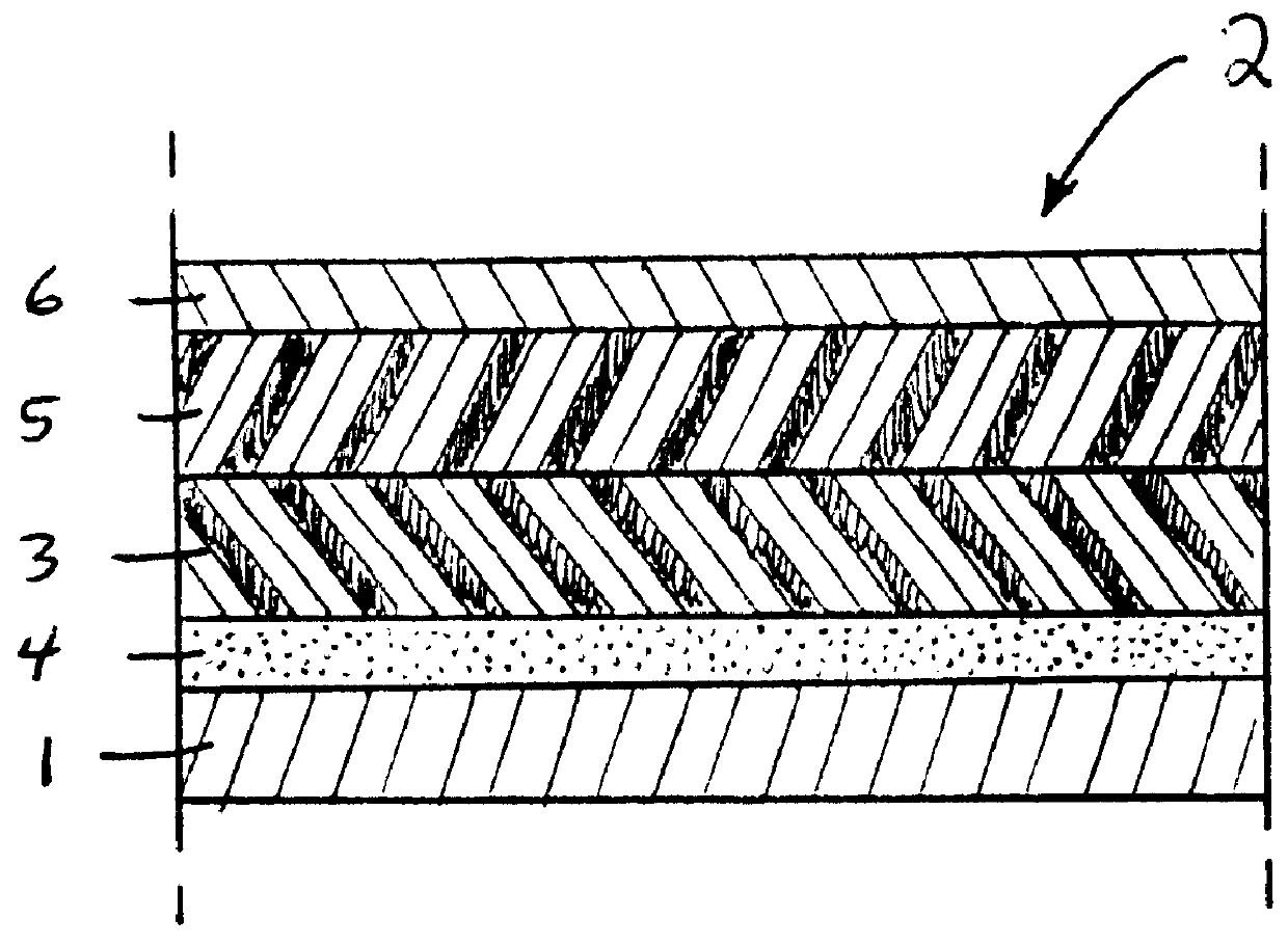 Reinforcement laminate