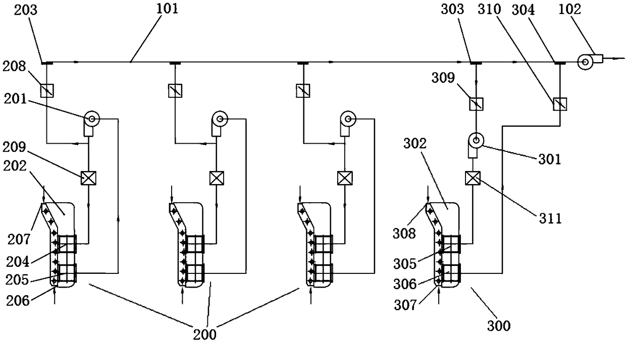 An exhaust hot air drying system