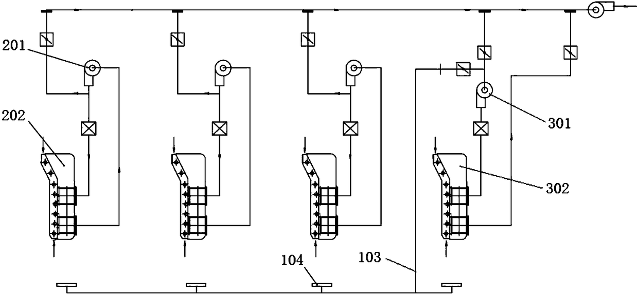 An exhaust hot air drying system