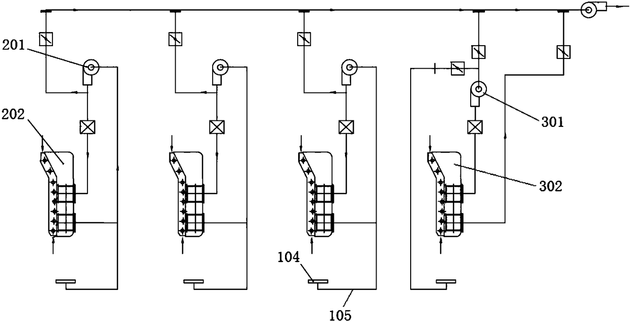 An exhaust hot air drying system