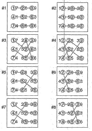 Electronic locker with variable secret code input unit