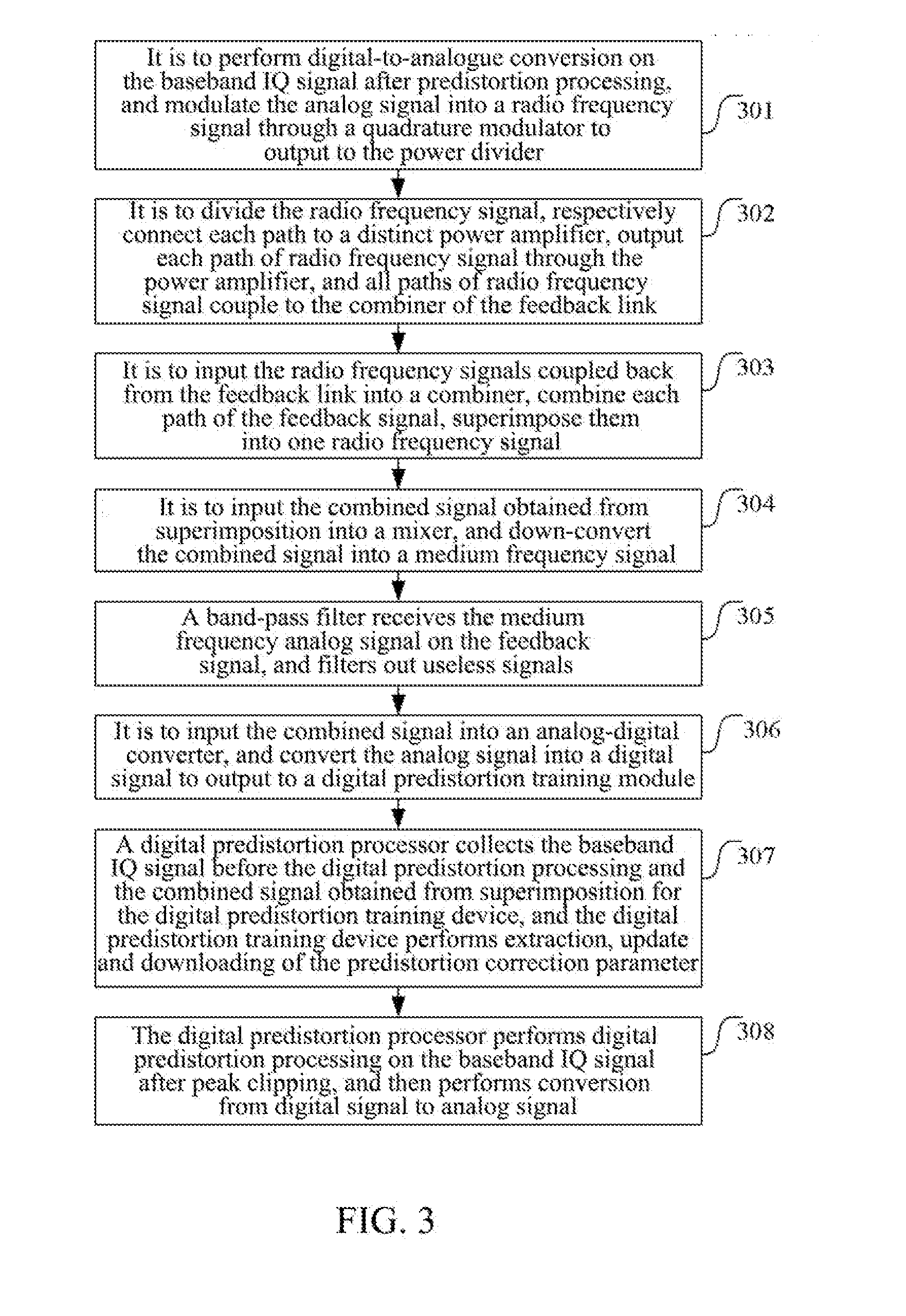 Digital Predistortion Processing Method and Device