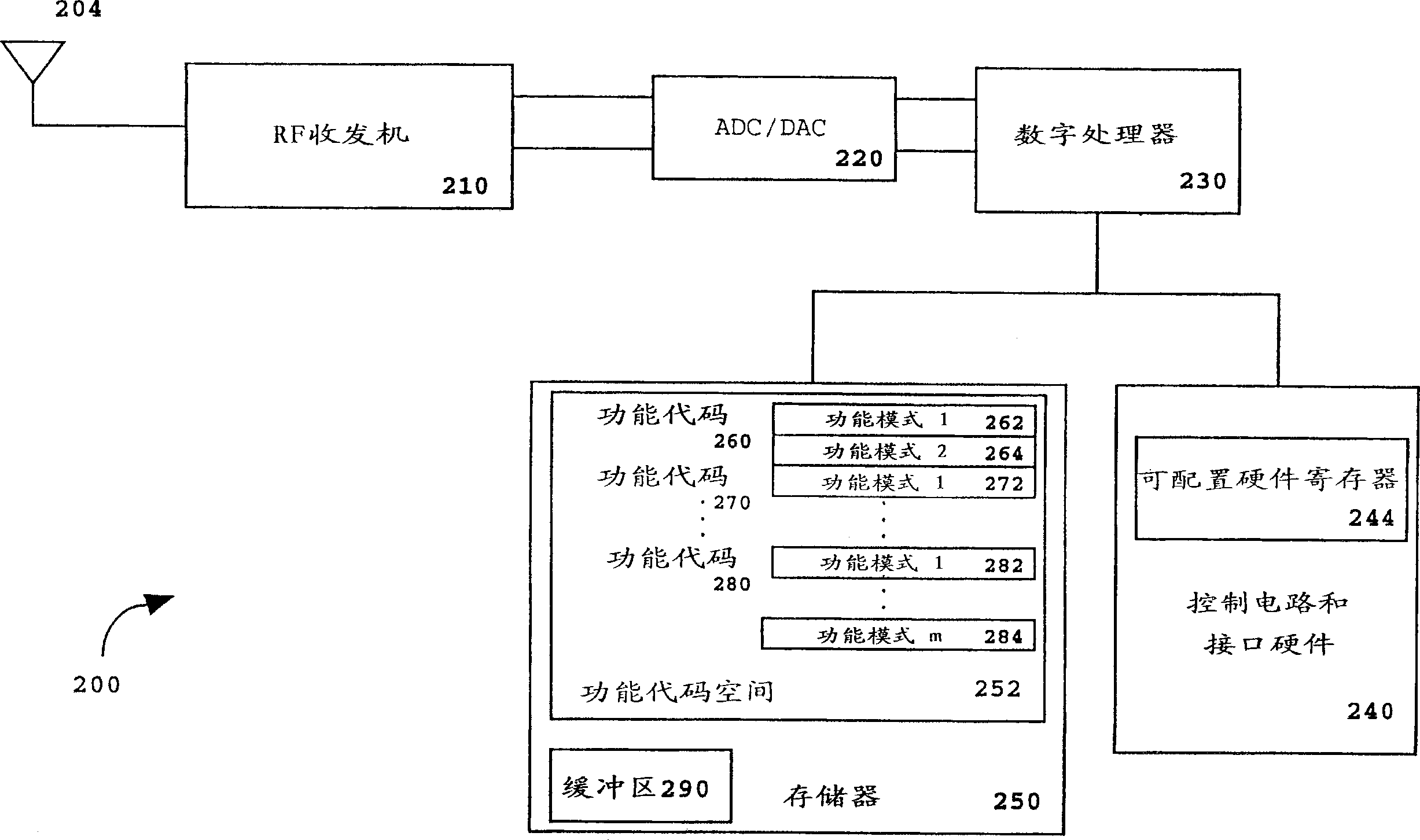 Method and apparatus for remote activation of wireless device features using short message services (SMS)