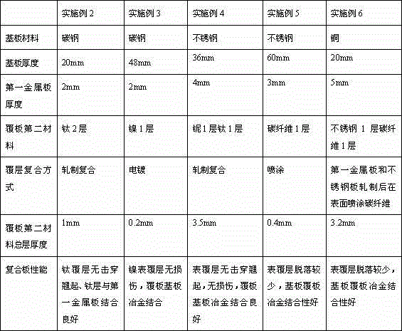 Composite plate and production method thereof