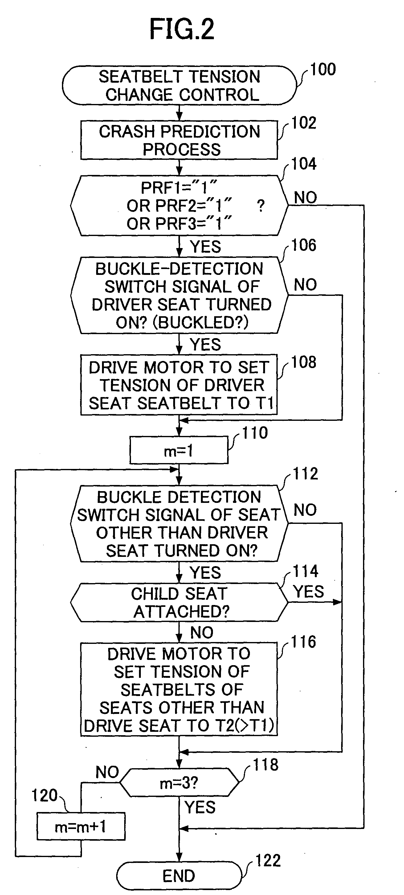 Vehicle occupant protection apparatus