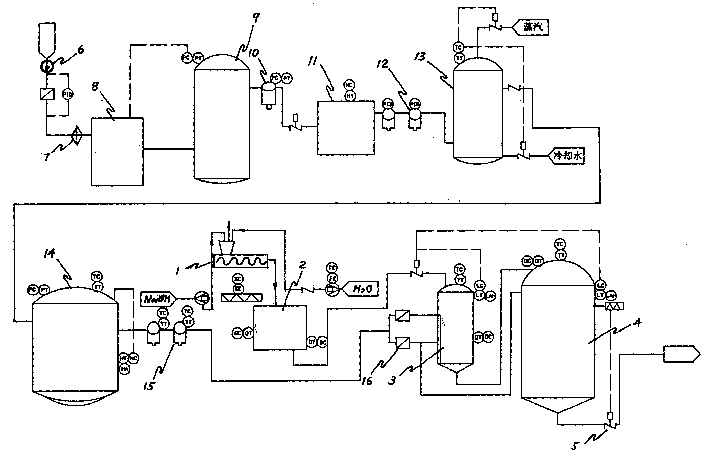 Liquid fermentation process of streptomyces flavus and its production equipment