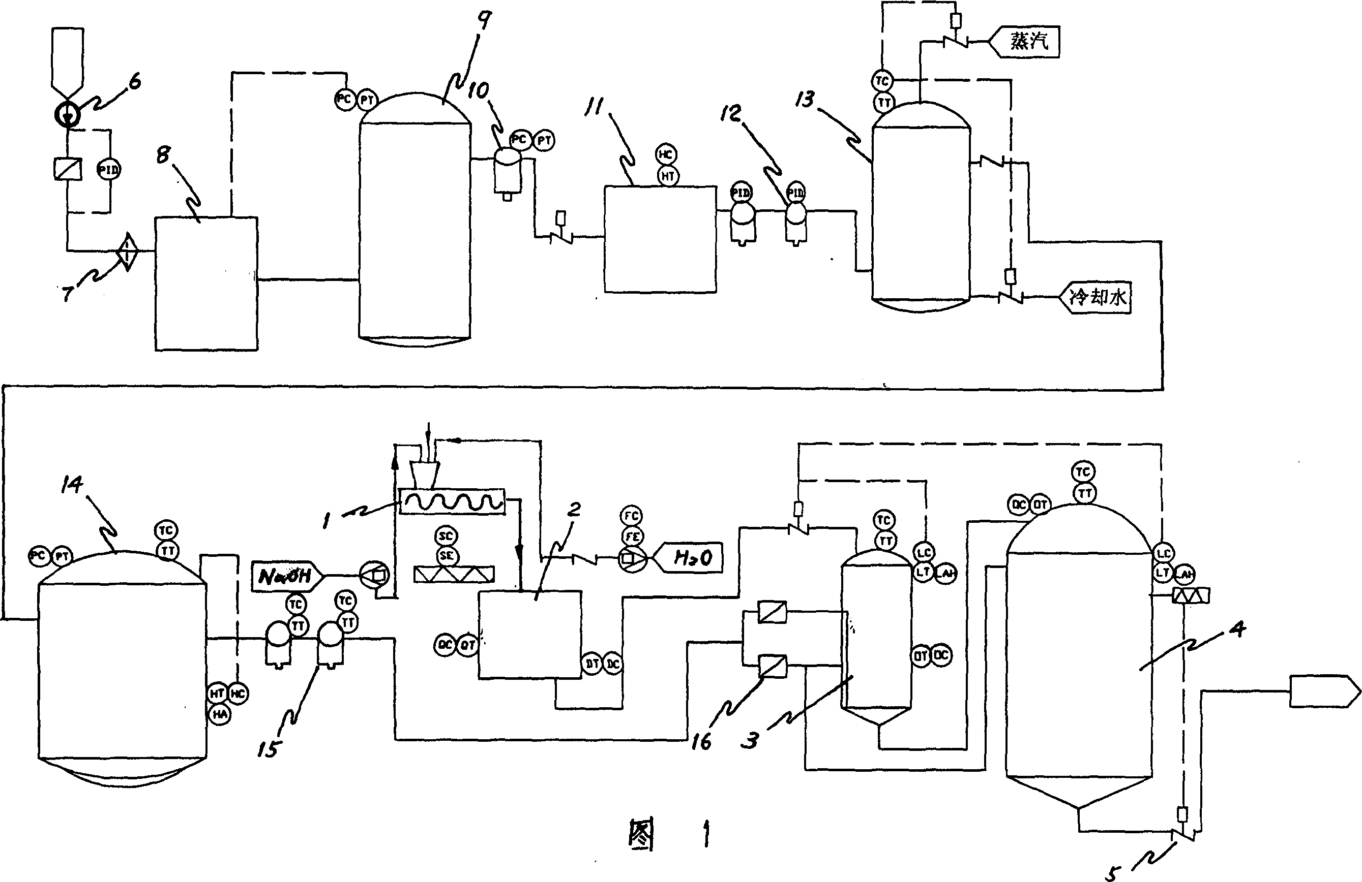 Liquid fermentation process of streptomyces flavus and its production equipment