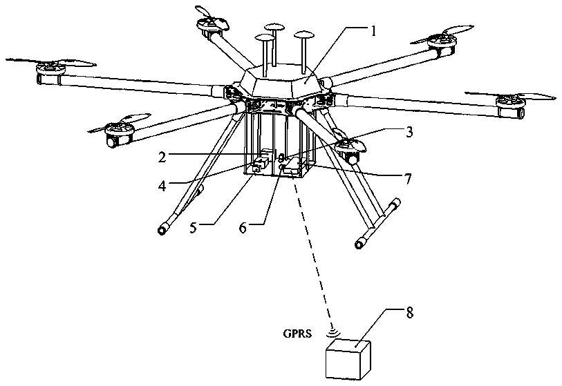 Unmanned aerial vehicle based engineering surrounding environmental atmosphere quality monitoring system