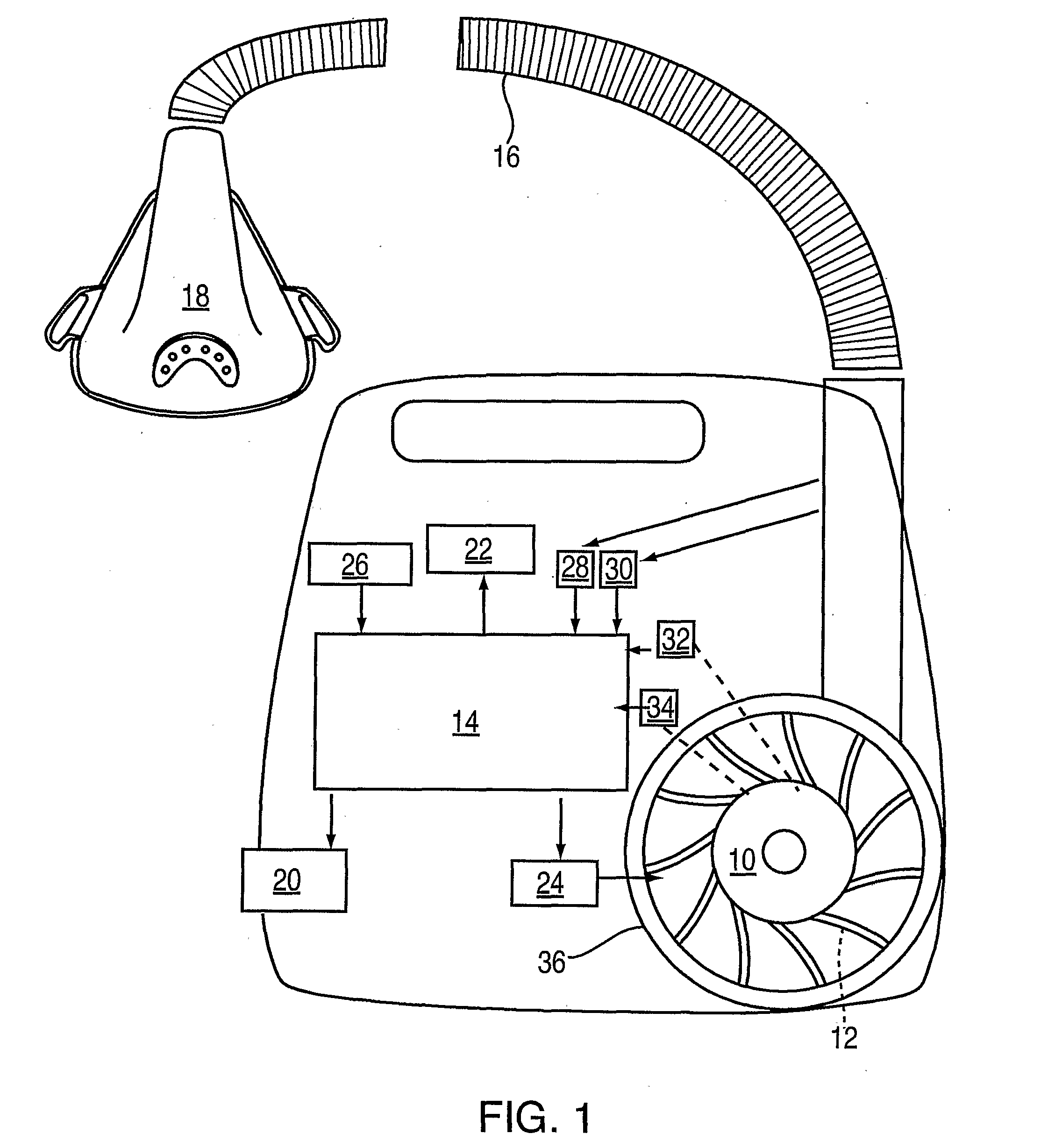 Method and Apparatus for Improving Flow and Pressure Estimation in Cpap Systems