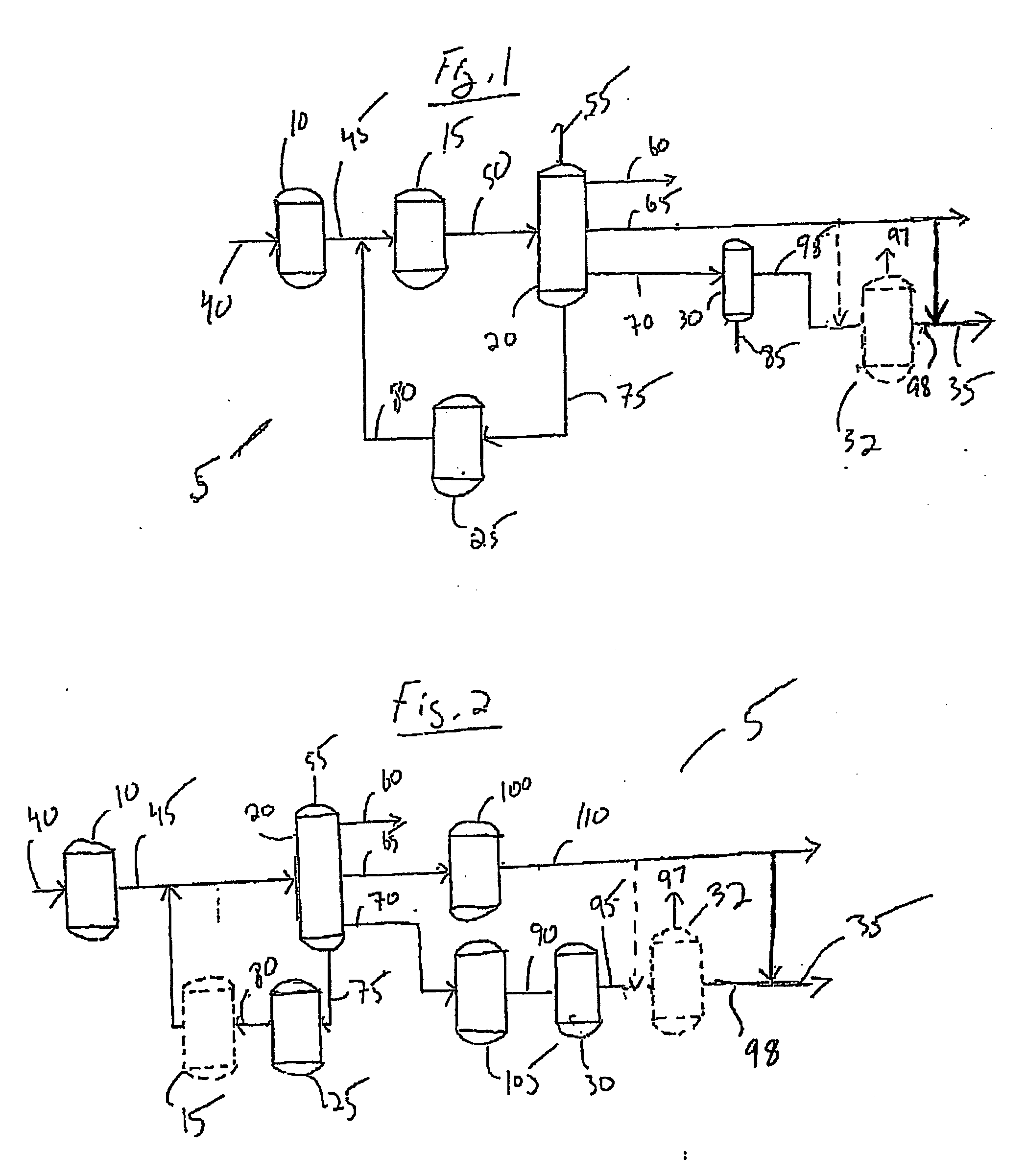 Synthetic hydrocarbon products