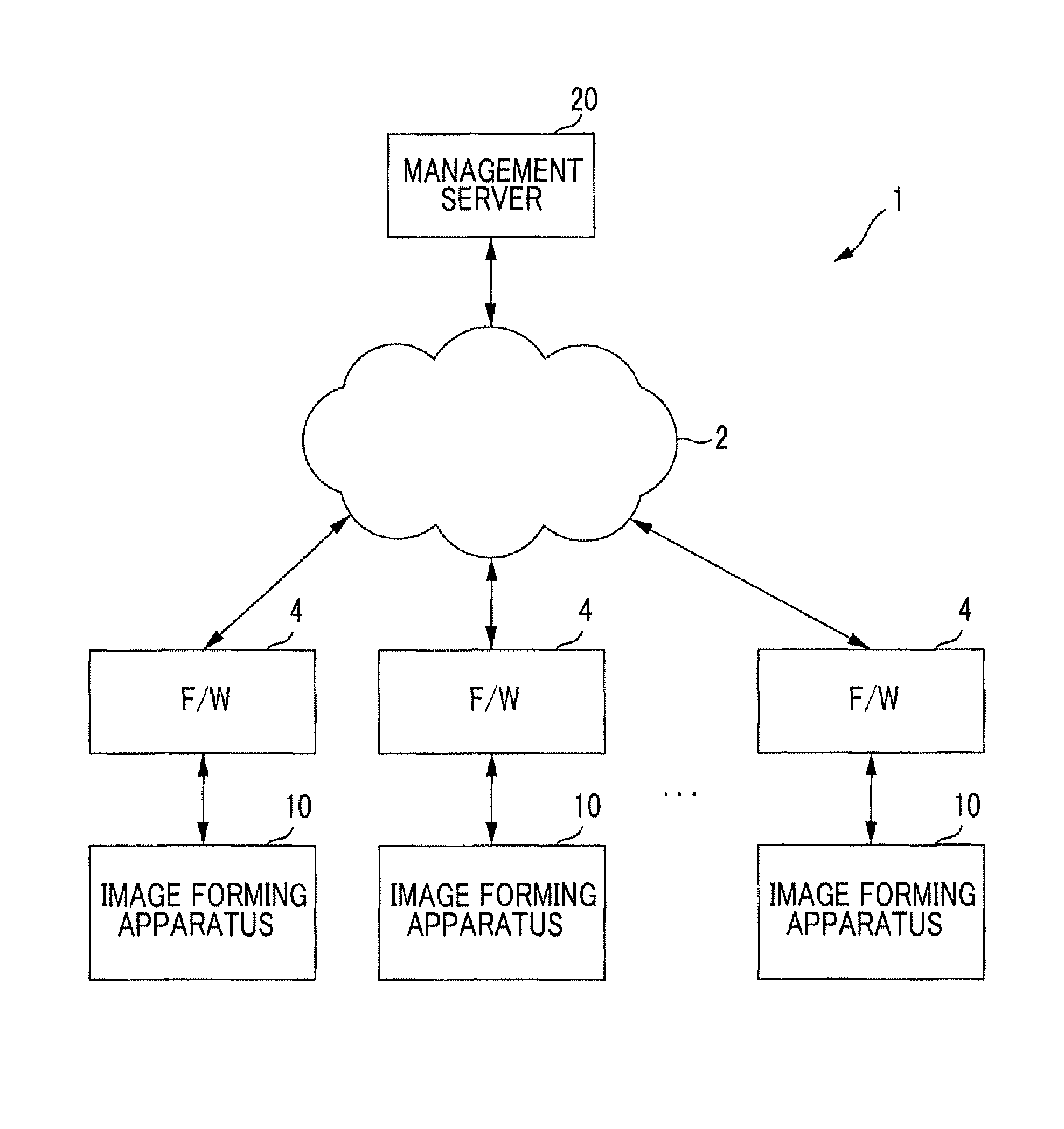 Information processing apparatus, non-transitory computer readable medium storing program, information processing method, and information processing system