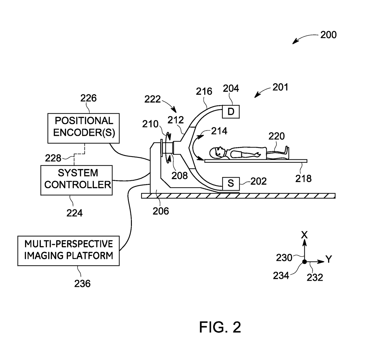 Multi-perspective interventional imaging using a single imaging system