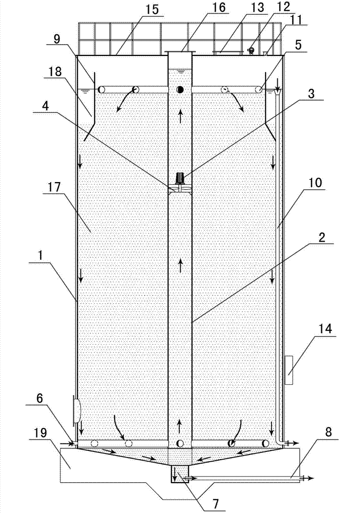 Hydraulic cyclone anaerobic digestion tower and using method thereof