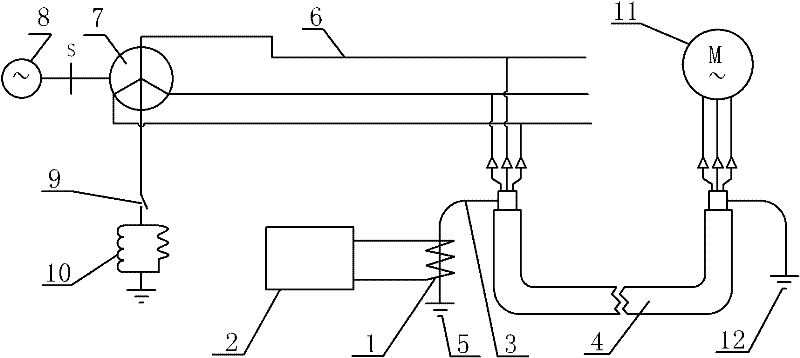 On-line early warning method of failure of cross-linked polyethylene power cable