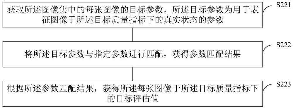 Image processing method and device, electronic equipment and storage medium