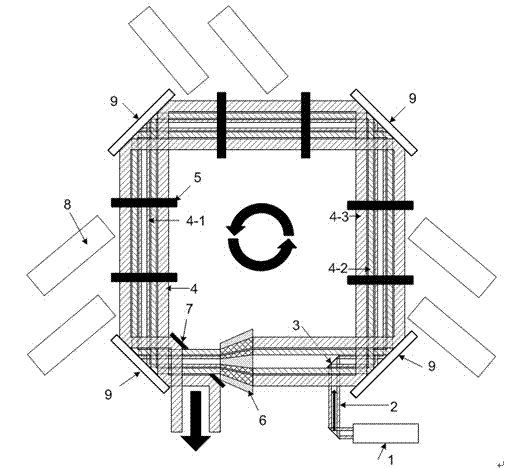 Annular-spot chip amplifier